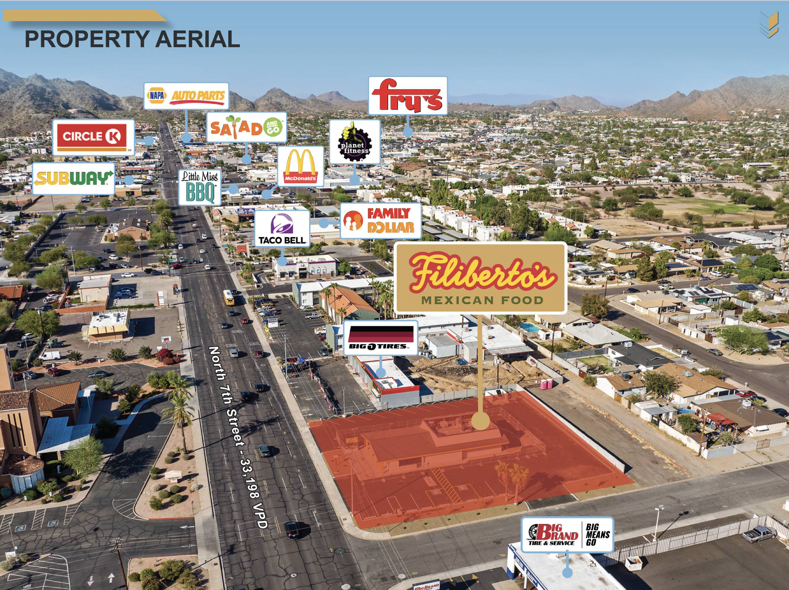 Commercial Property for Sale in Phoenix Arizona 85020